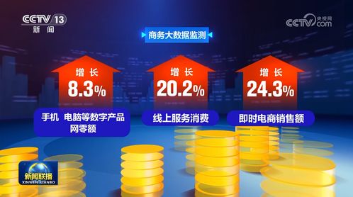 前三季度我国电子商务持续健康发展 技术创新驱动下的电商产业新格局