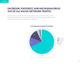 2016年Q2电子商务基准报告解读 技术驱动下的用户增长与体验优化